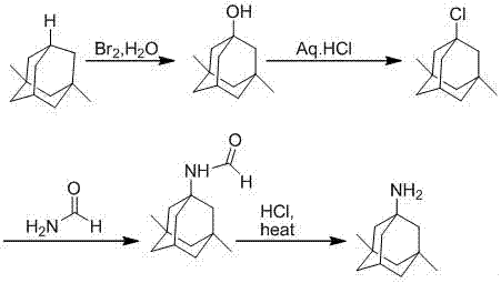 Method suitable for industrial production of memantine hydrochloride