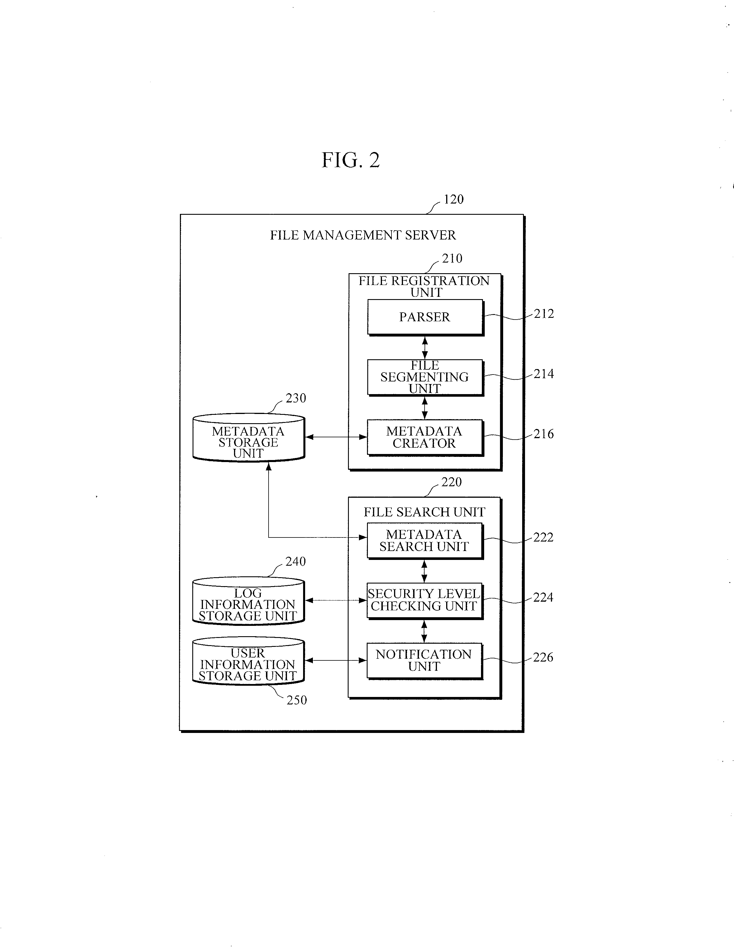 System and method for alerting leakage of personal information in cloud computing environment