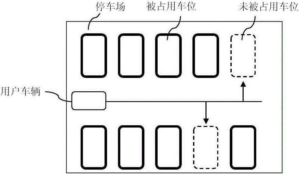 Method, apparatus and system for providing parking place information