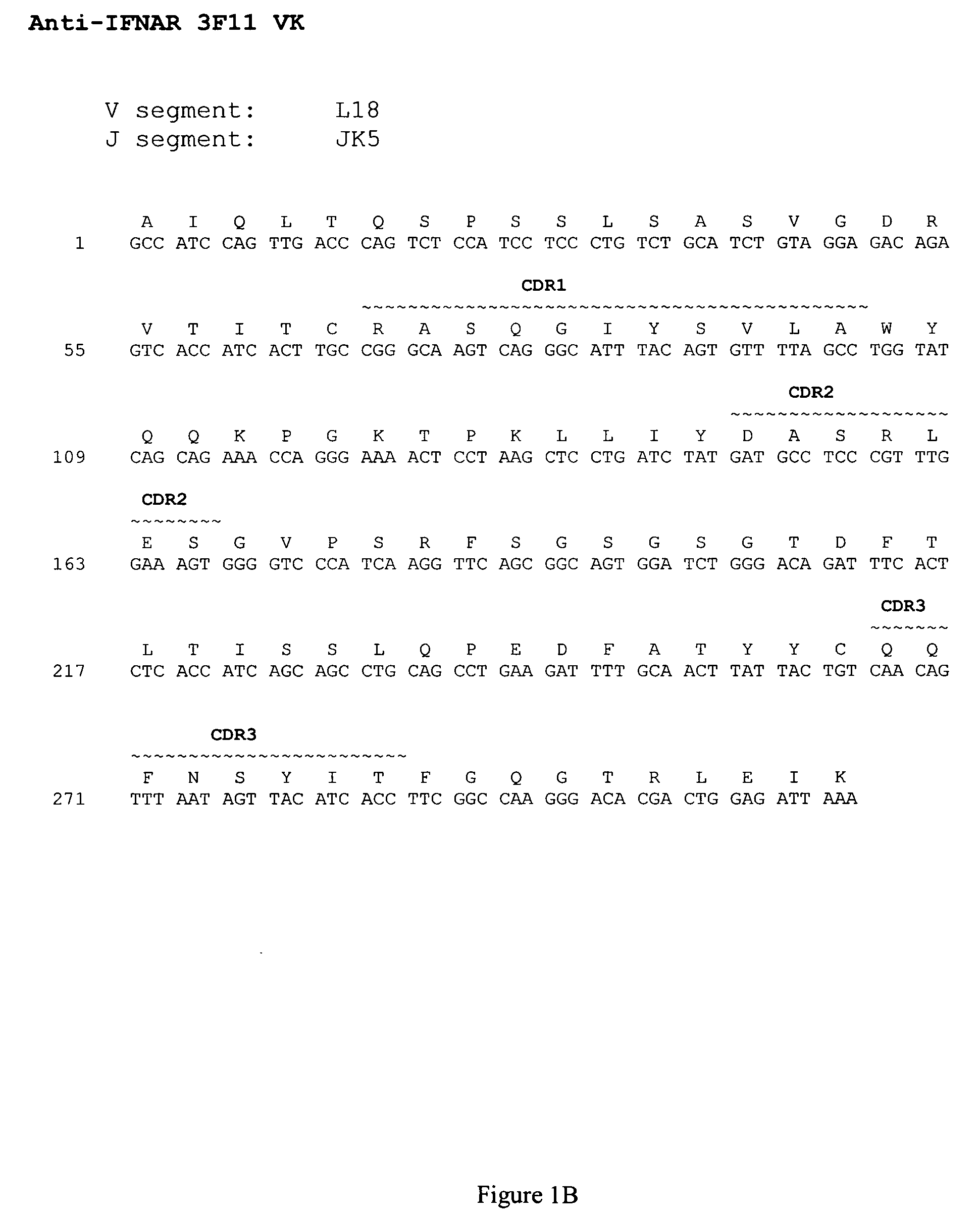 Interferon alpha receptor 1 antibodies and their uses