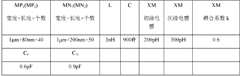 Oscillator with transformer-type noise filter