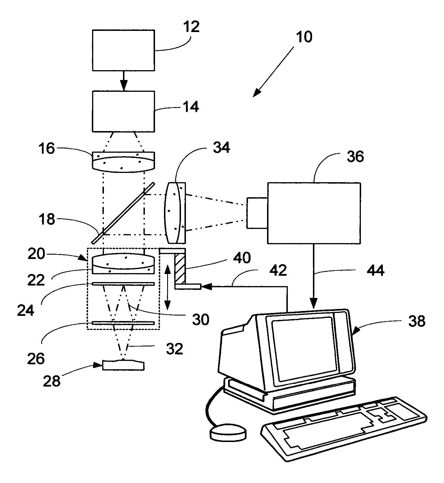 Stroboscopic interferometry with frequency domain analysis