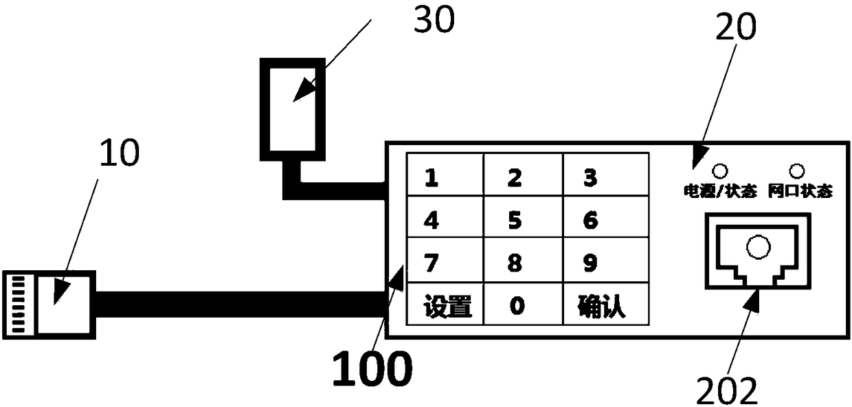 Network port security electronic lock and special puller thereof