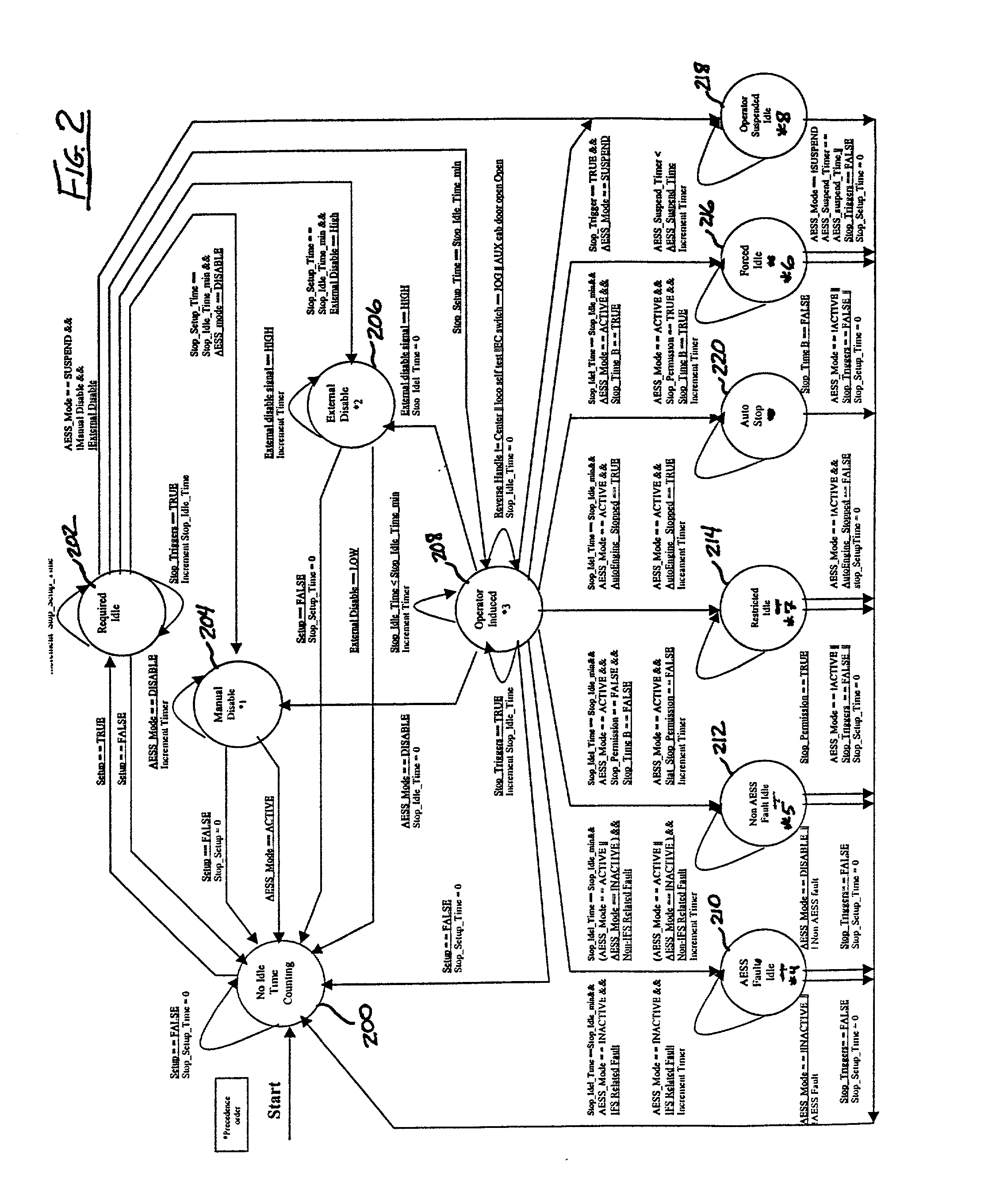 System and method for monitoring locomotive operation