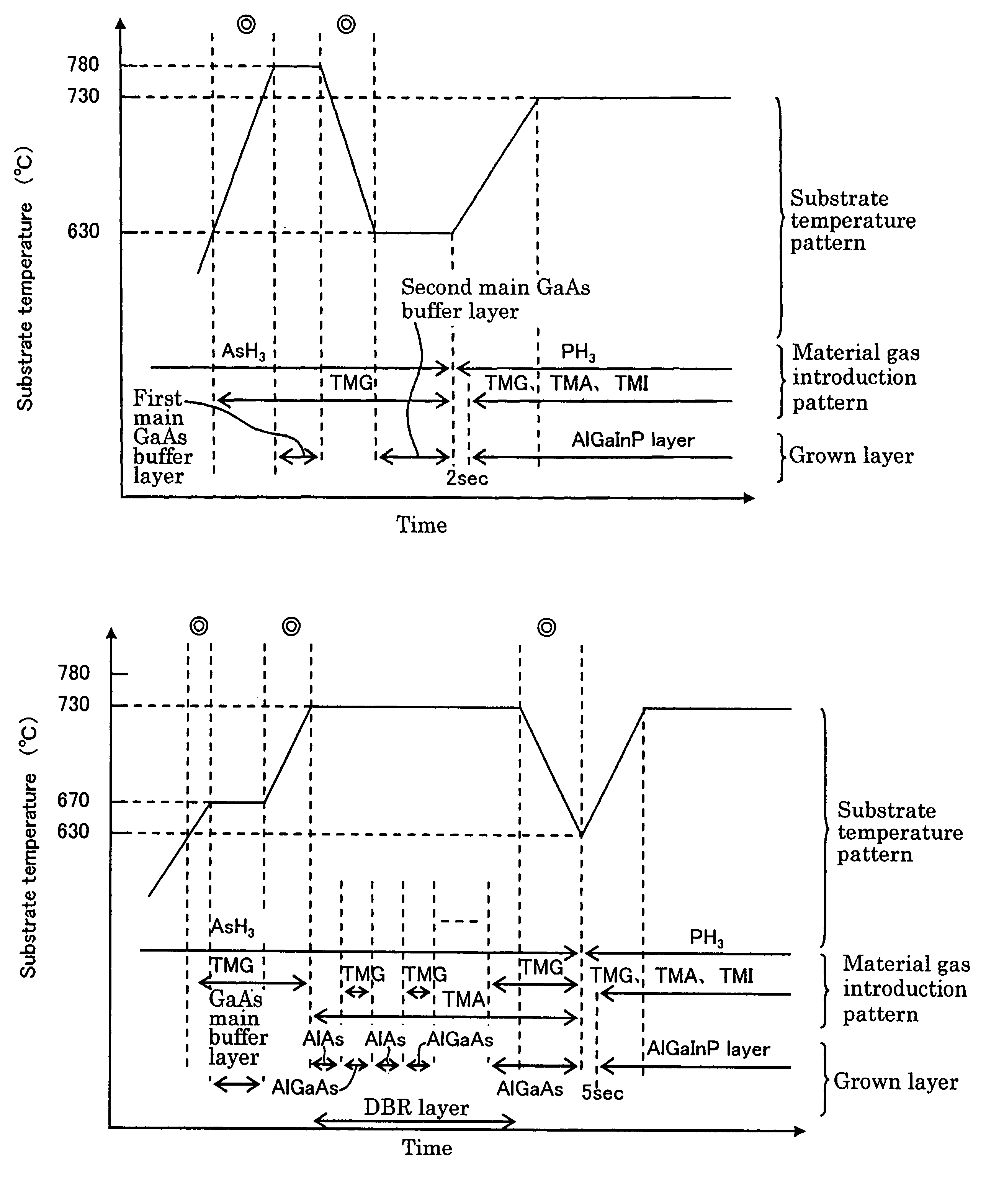 Method for producing III-IV group compound semiconductor layer, method for producing semiconductor light emitting element, and vapor phase growing apparatus