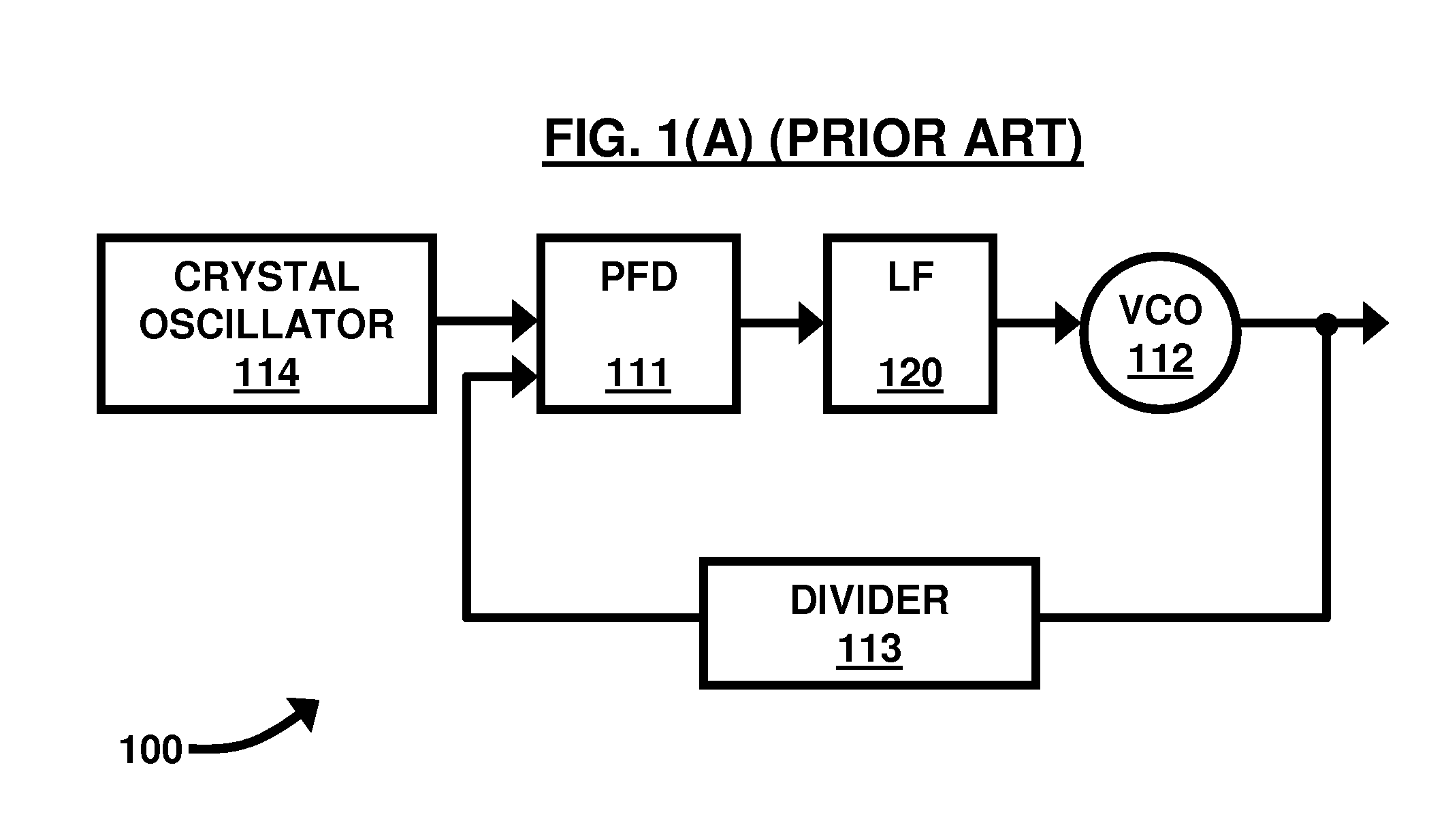 Low-power, low-jitter, fractional-n all-digital phase-locked loop (PLL)