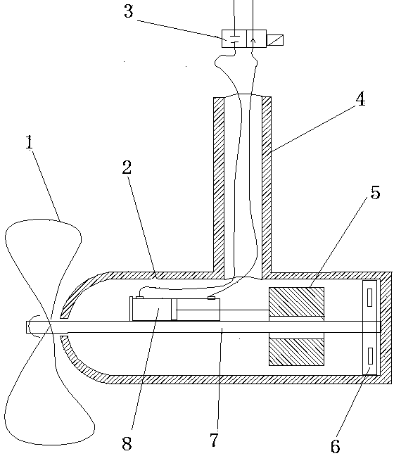 Nacelle type propeller based on gyroscopic precession