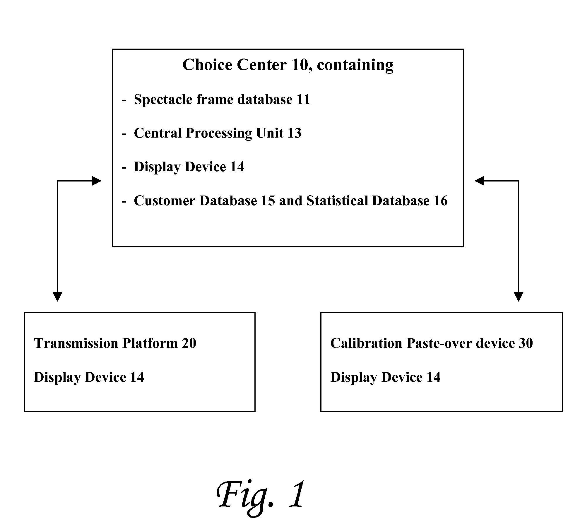 Method And The Associated Mechanism For 3-D Simulation Stored-Image Database-Driven Spectacle Frame Fitting Services Over Public Network