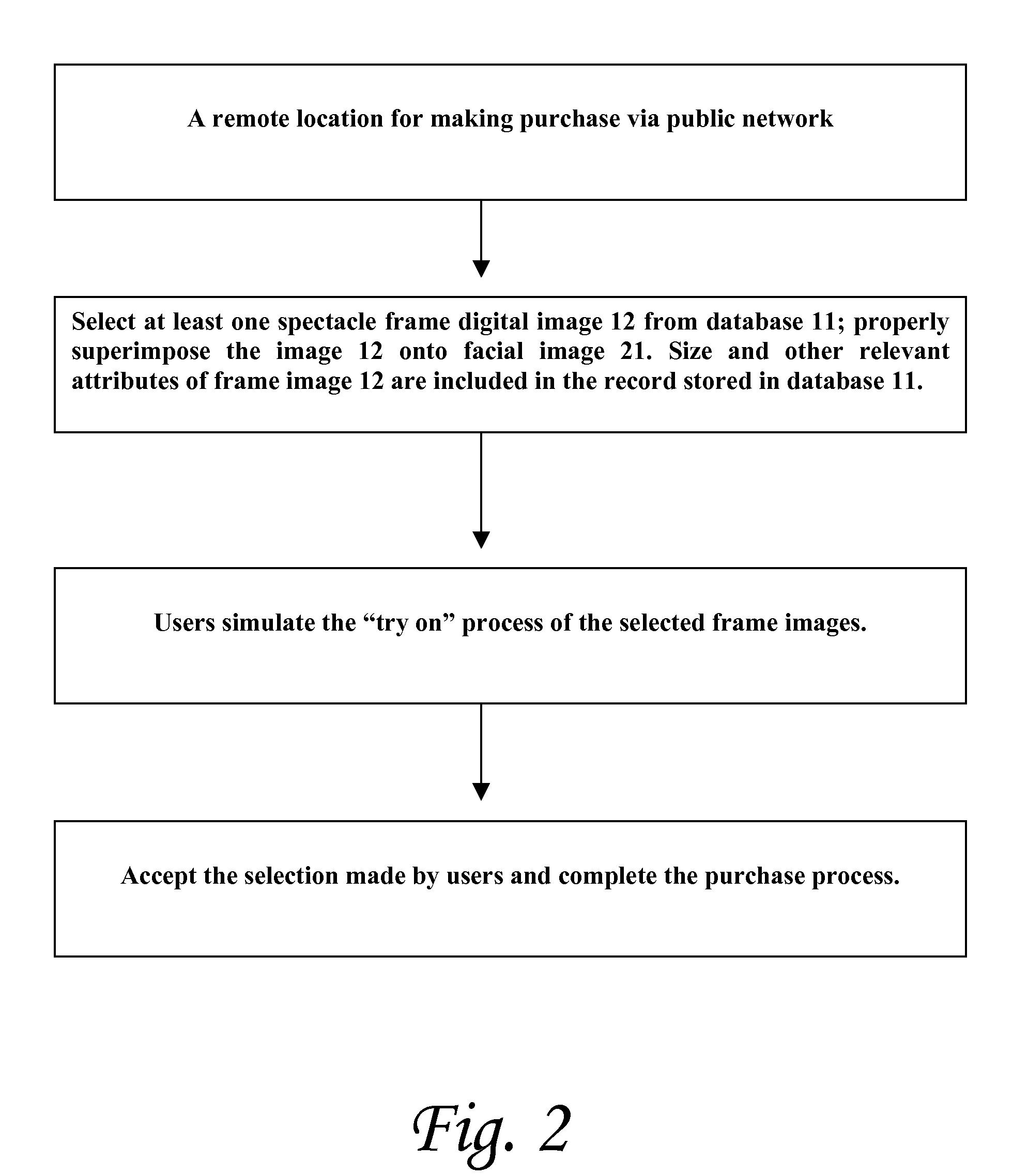 Method And The Associated Mechanism For 3-D Simulation Stored-Image Database-Driven Spectacle Frame Fitting Services Over Public Network