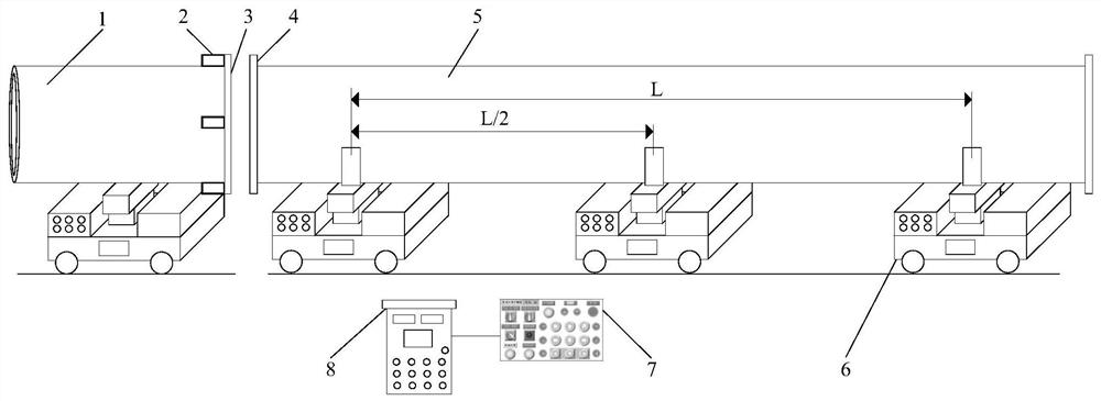 Large-sized cylinder high-precision multi-degree-of-freedom alignment device controlled by support vehicle group