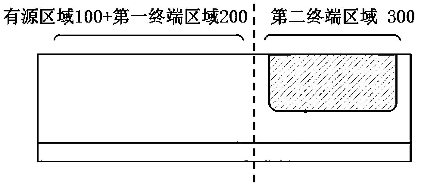 Junction terminal applied to deep-groove super-junction device and manufacturing method thereof