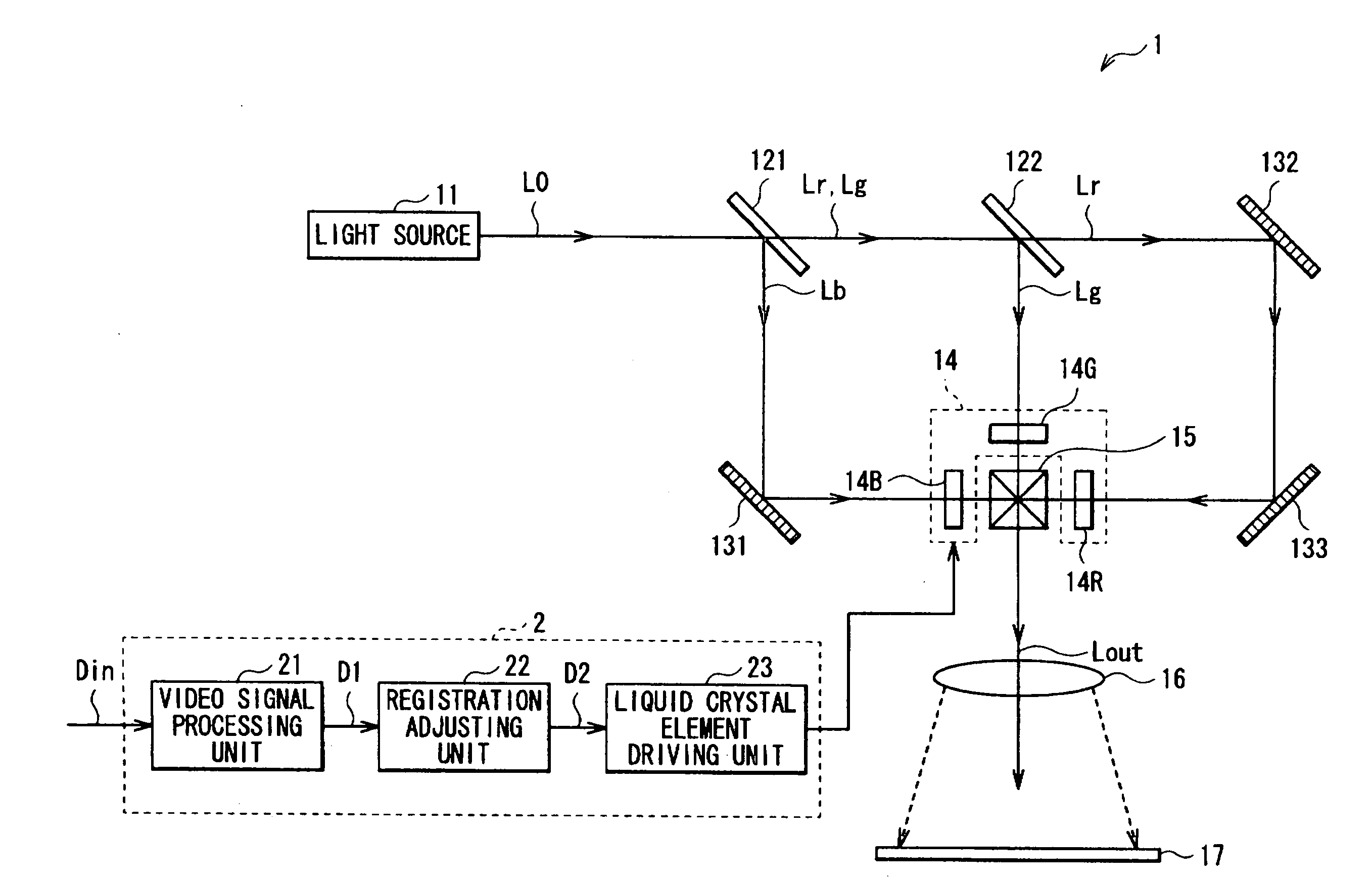 Projection display apparatus