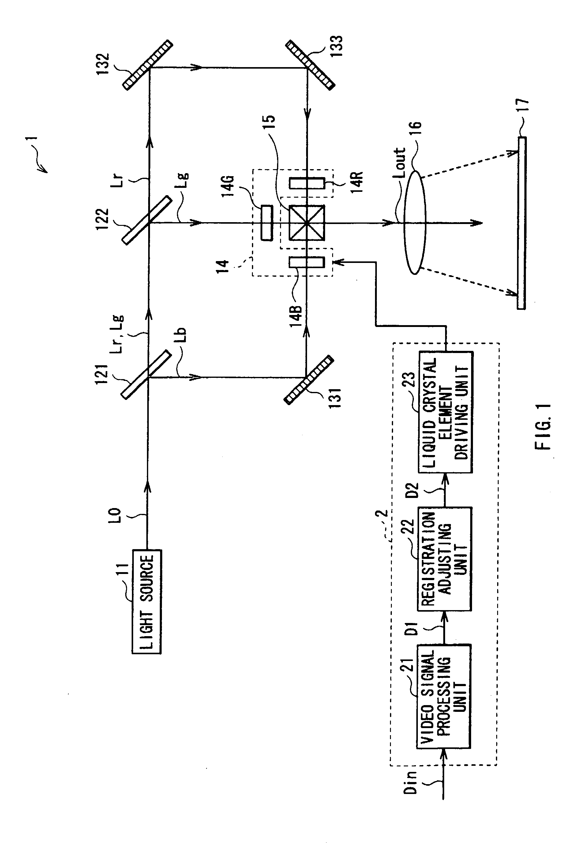 Projection display apparatus