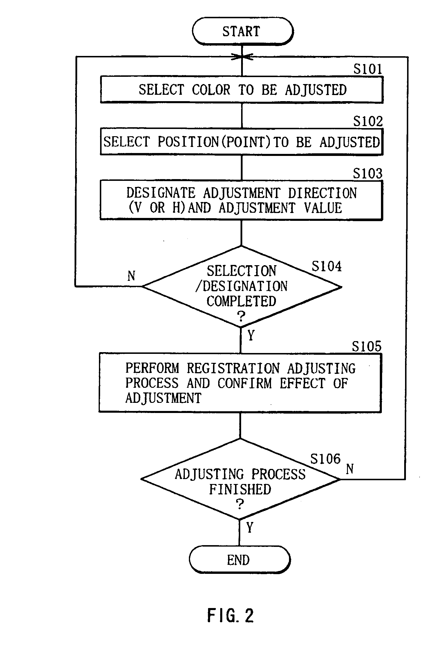 Projection display apparatus