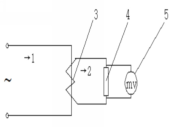 A test method for zero-sequence current transformer