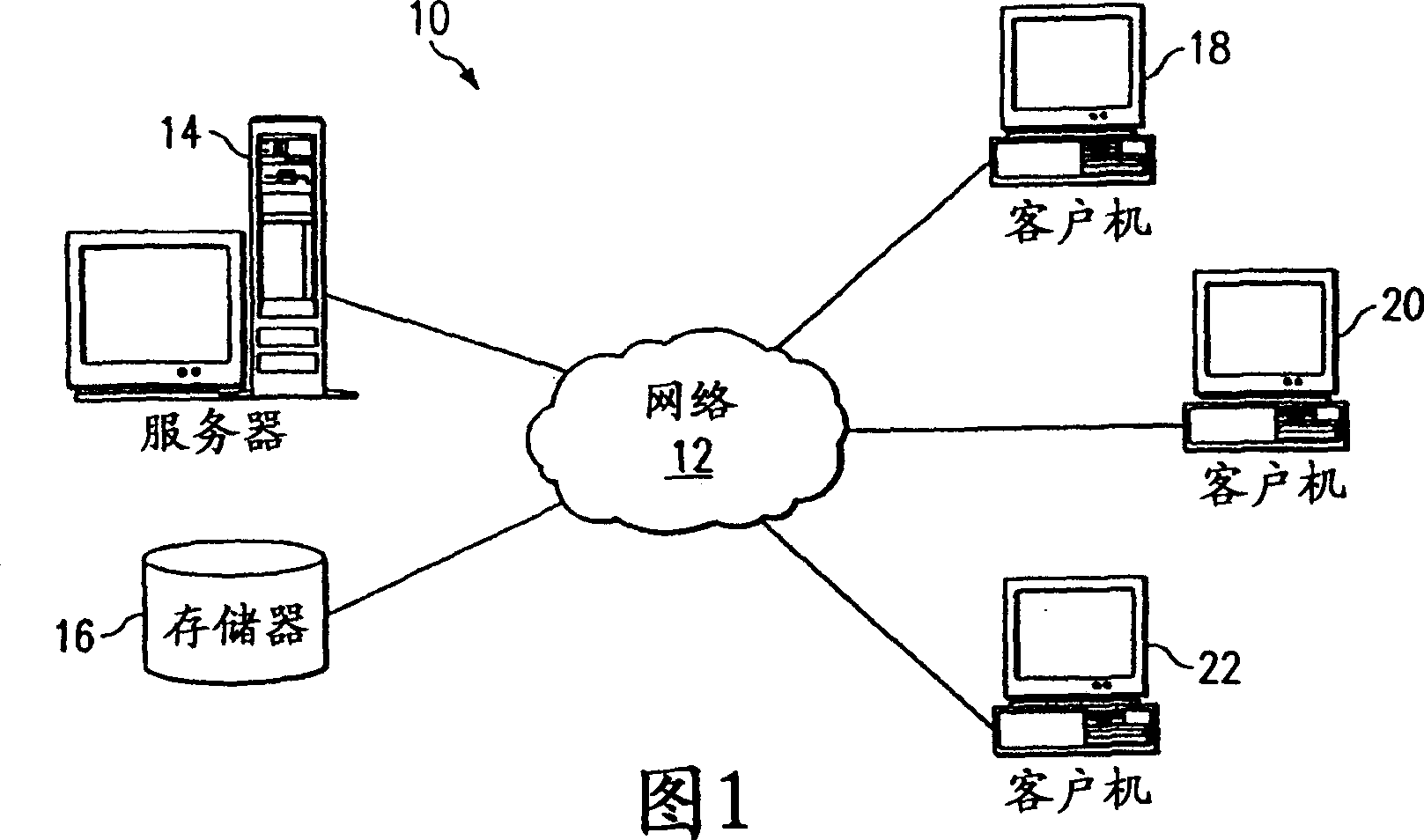 System and method for inhibiting unauthorized access to protected memory region