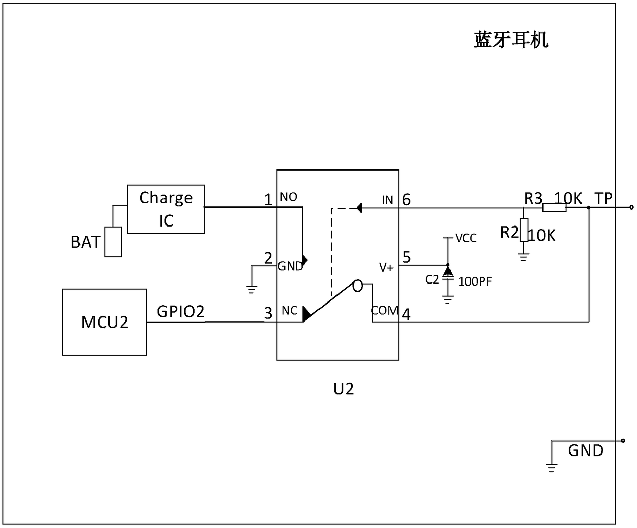 Bluetooth headset charging box and bluetooth headset