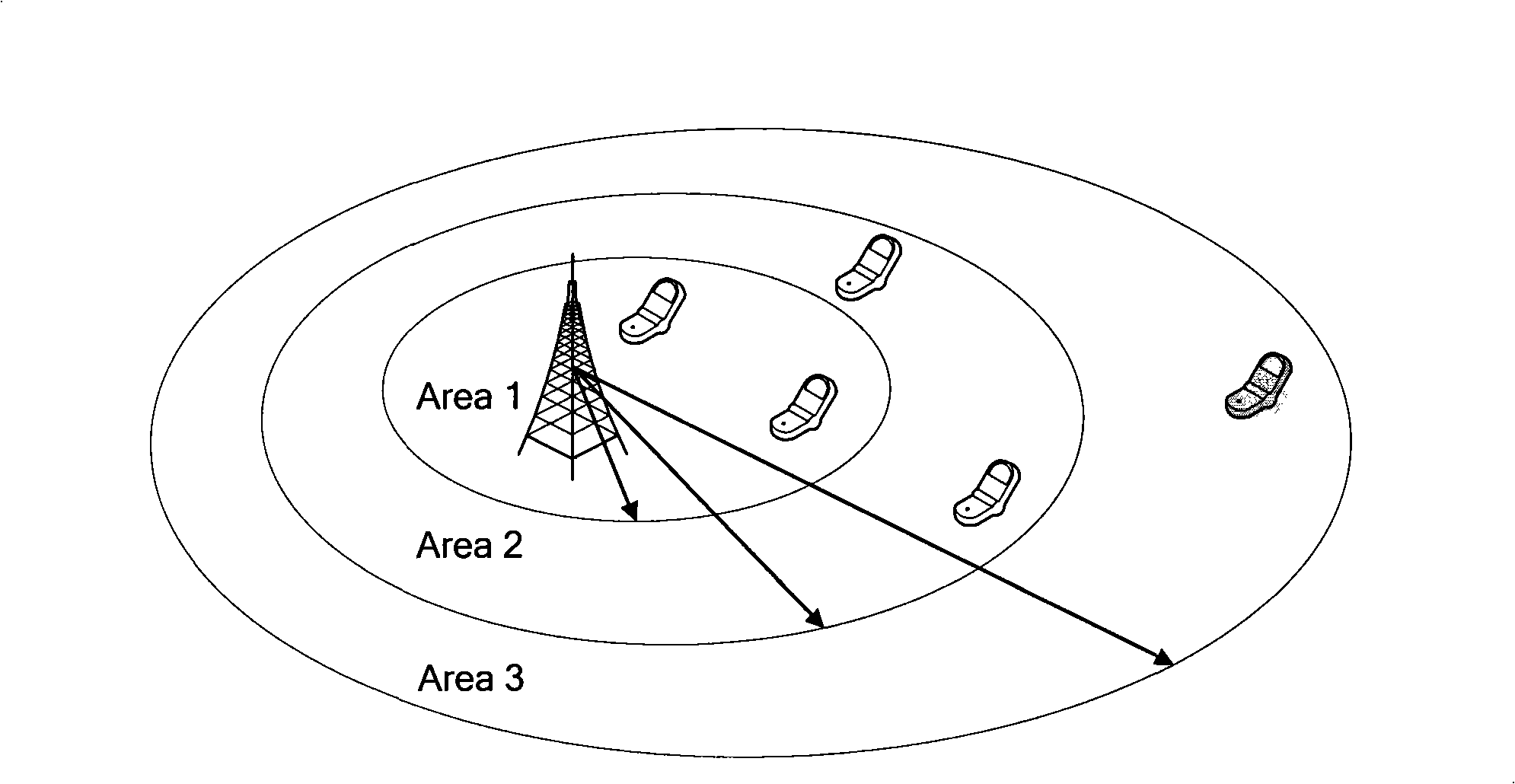 Networking method for OFDMA system