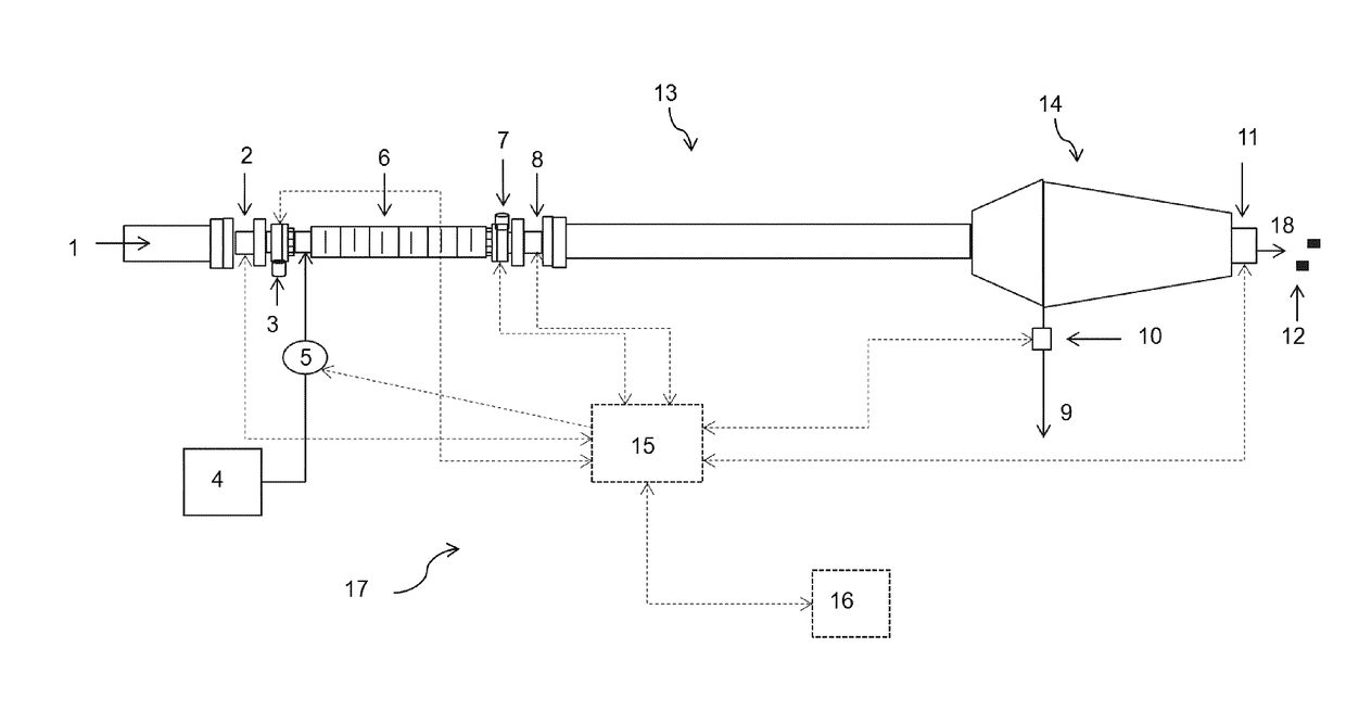 Real-time dewatering optimization