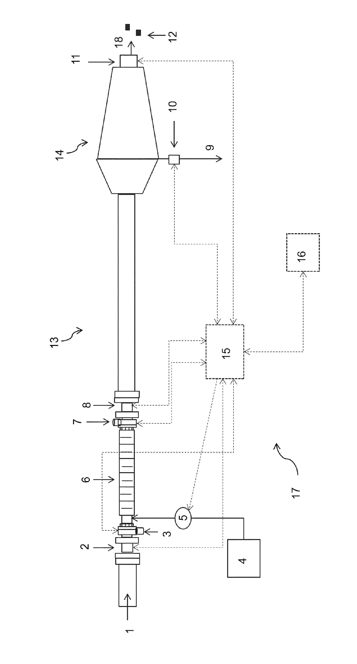 Real-time dewatering optimization