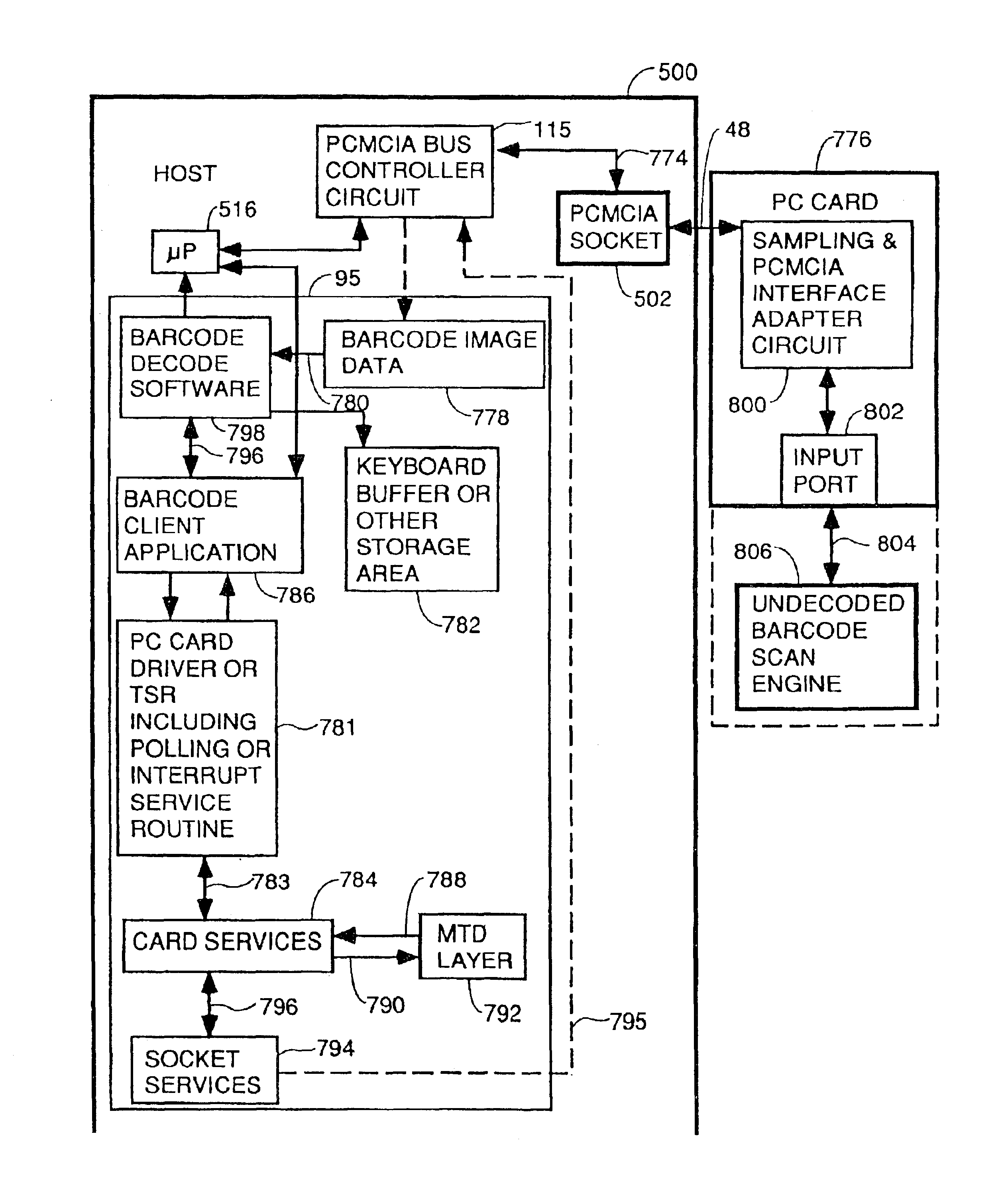 PCMCIA interface card for coupling input devices such as barcode scanning engines to personal digital assistants and palmtop computers