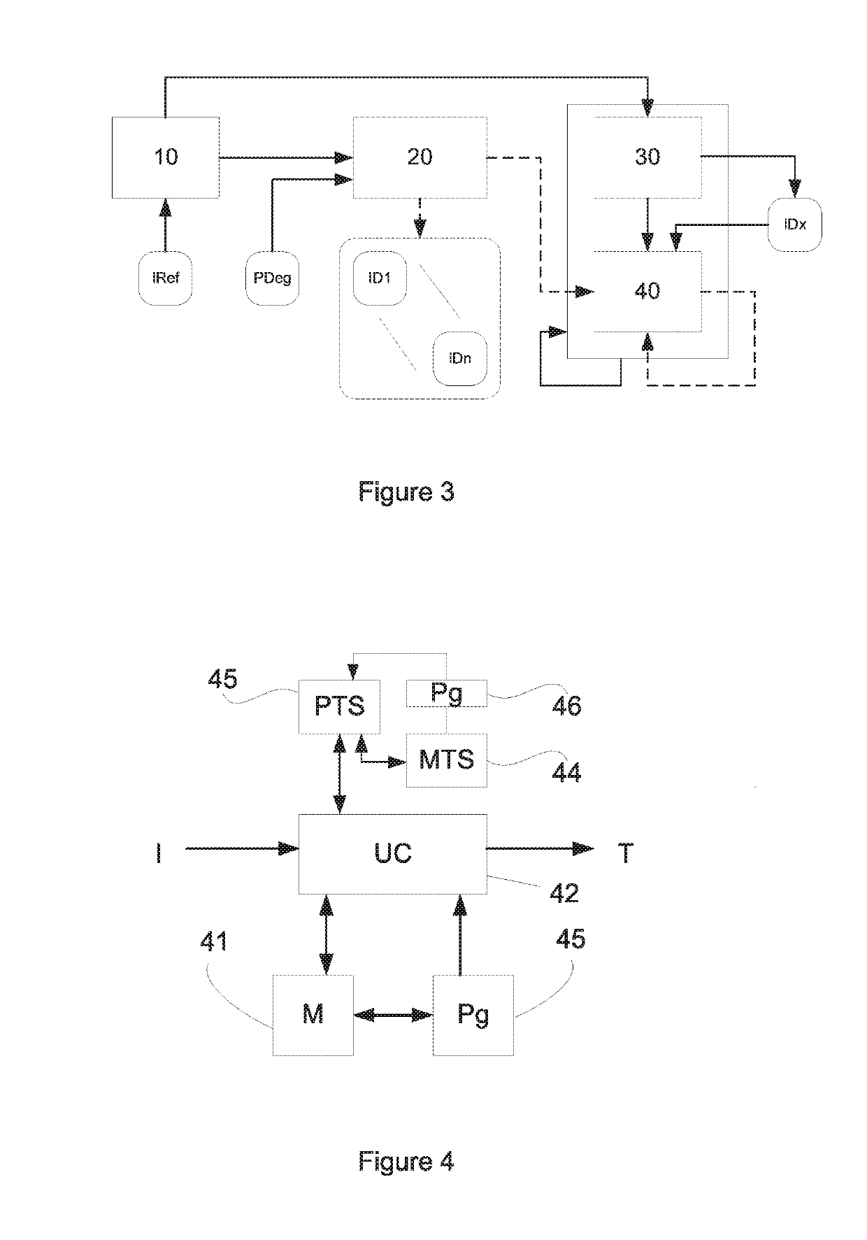 Method for processing display data, corresponding device and program