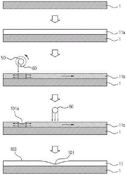 Method For Manufacturing Foldable Hard Coating Film