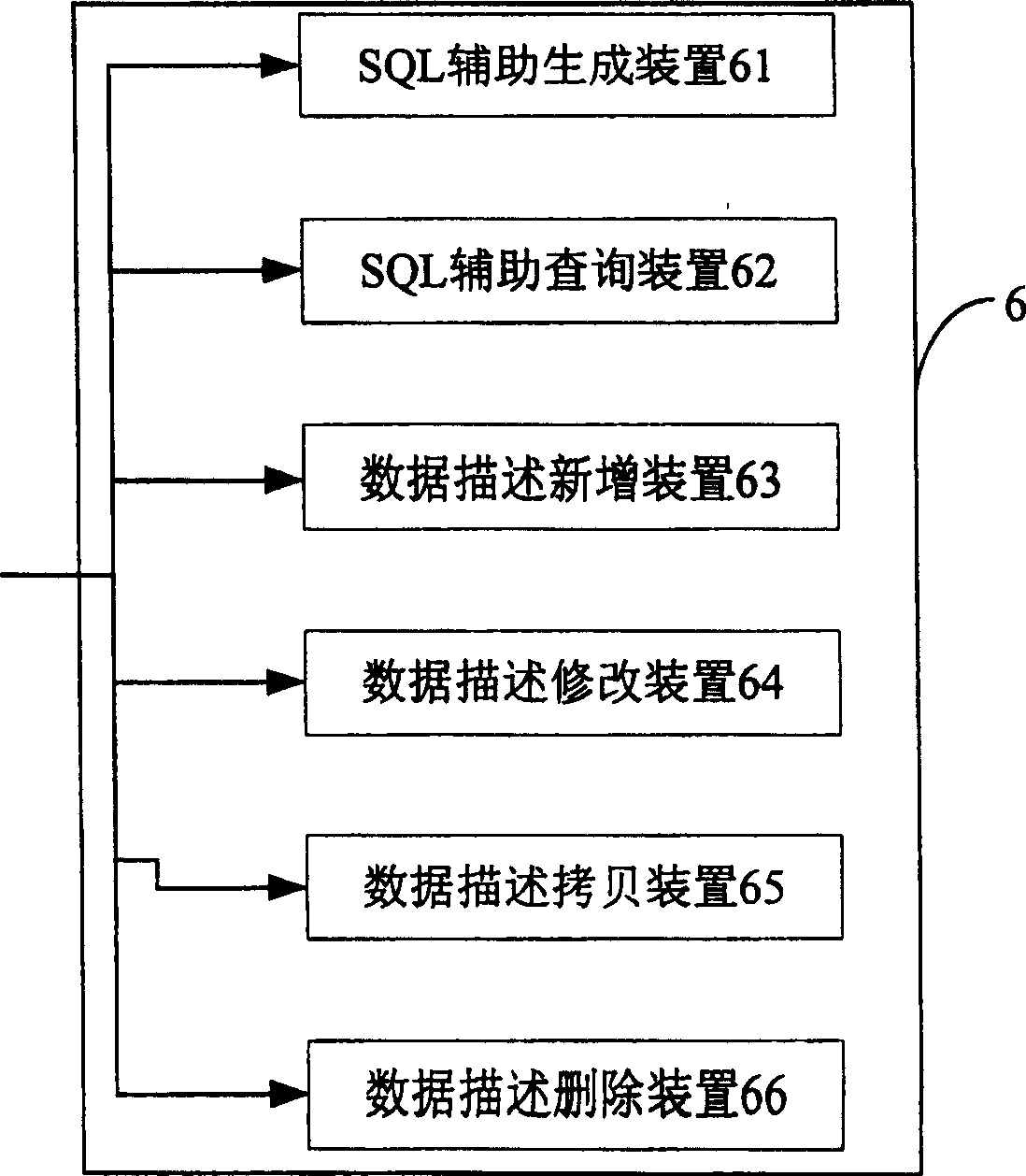 Localized data acquisition method and system