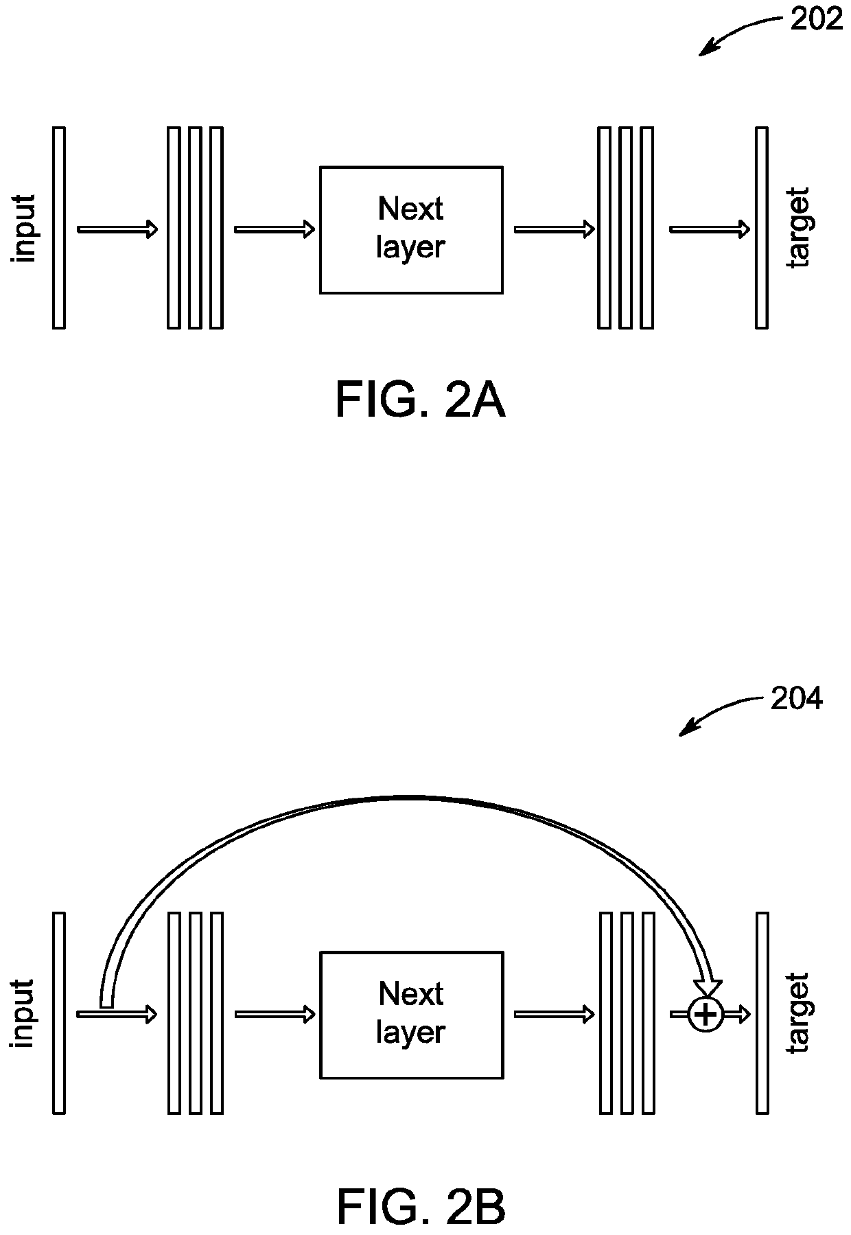 Convolutional neural networks based computationally efficient method for equalization in FBMC-OQAM system