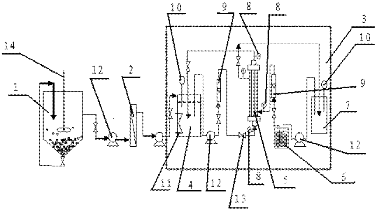 Method for treating reverse osmosis concentrate