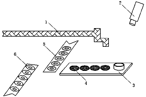 Error-proofing detection method for PLG brake assembly