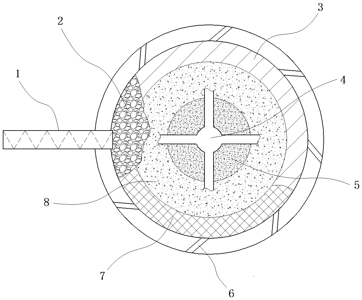 A kind of sludge clean incineration heat exchange method