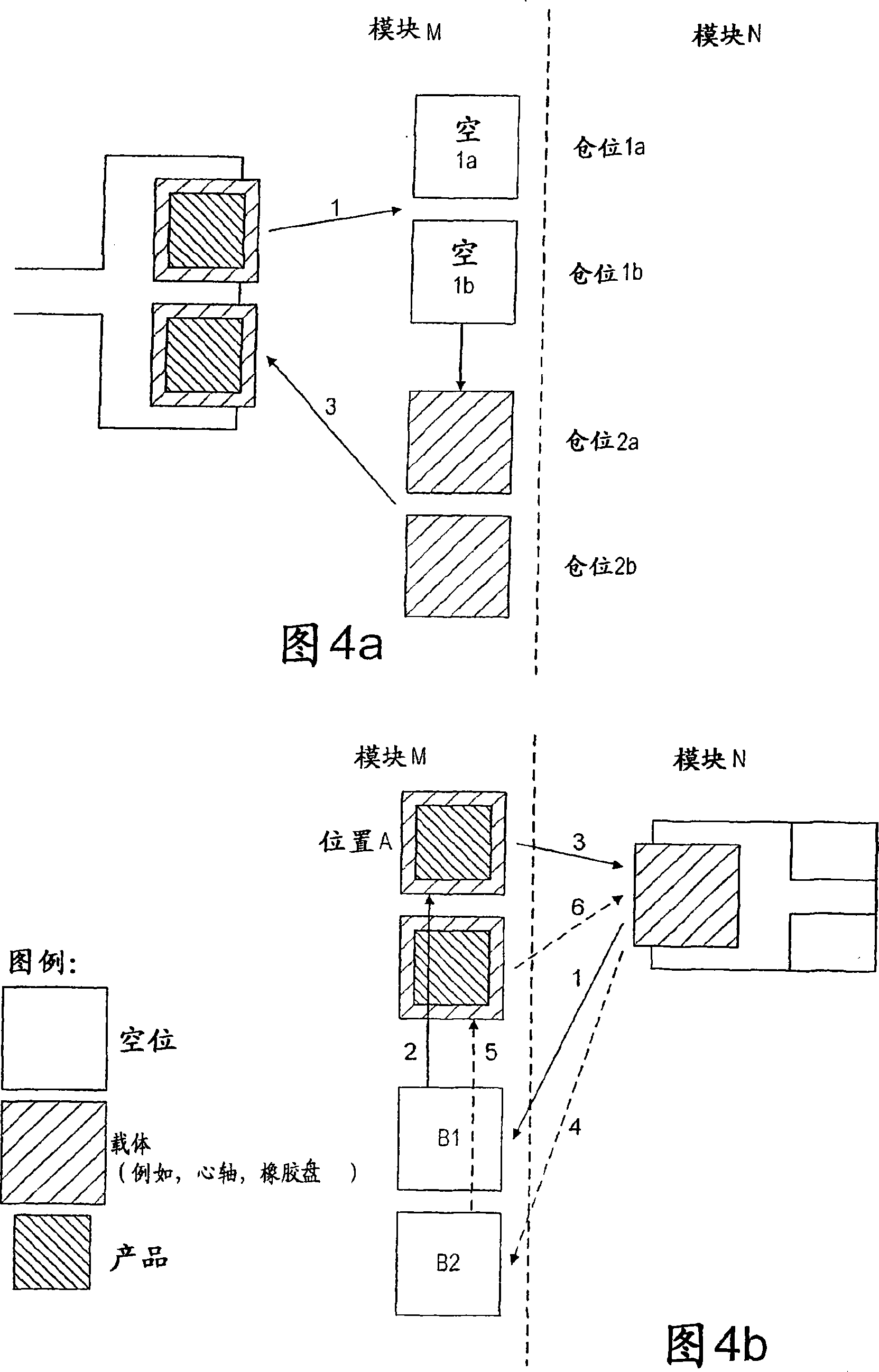 Modular packing system