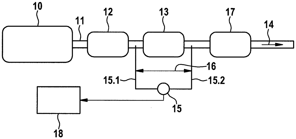 Method and diagnostic unit for diagnosing a differential pressure sensor