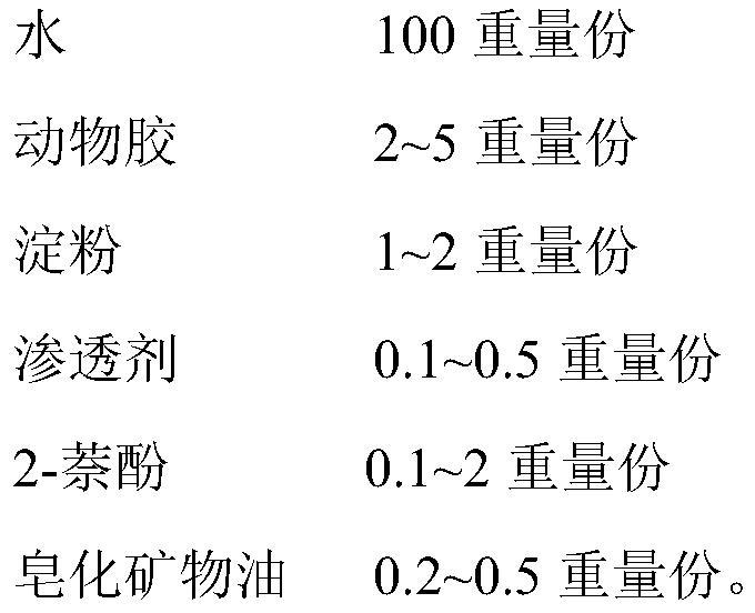 A kind of antibacterial textile containing tea fiber and preparation method thereof