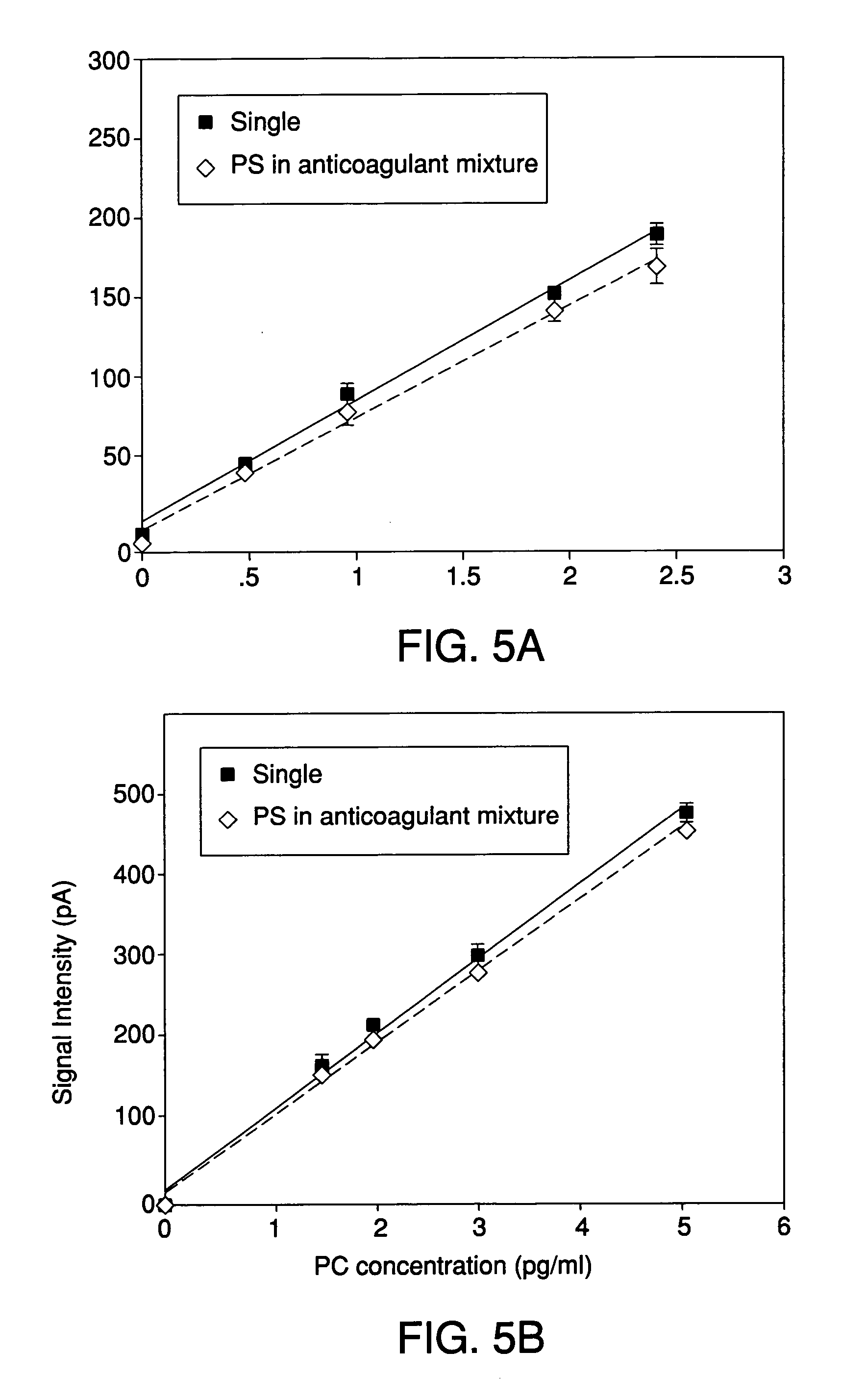 Fiber-optic biosensor and biosensing methods