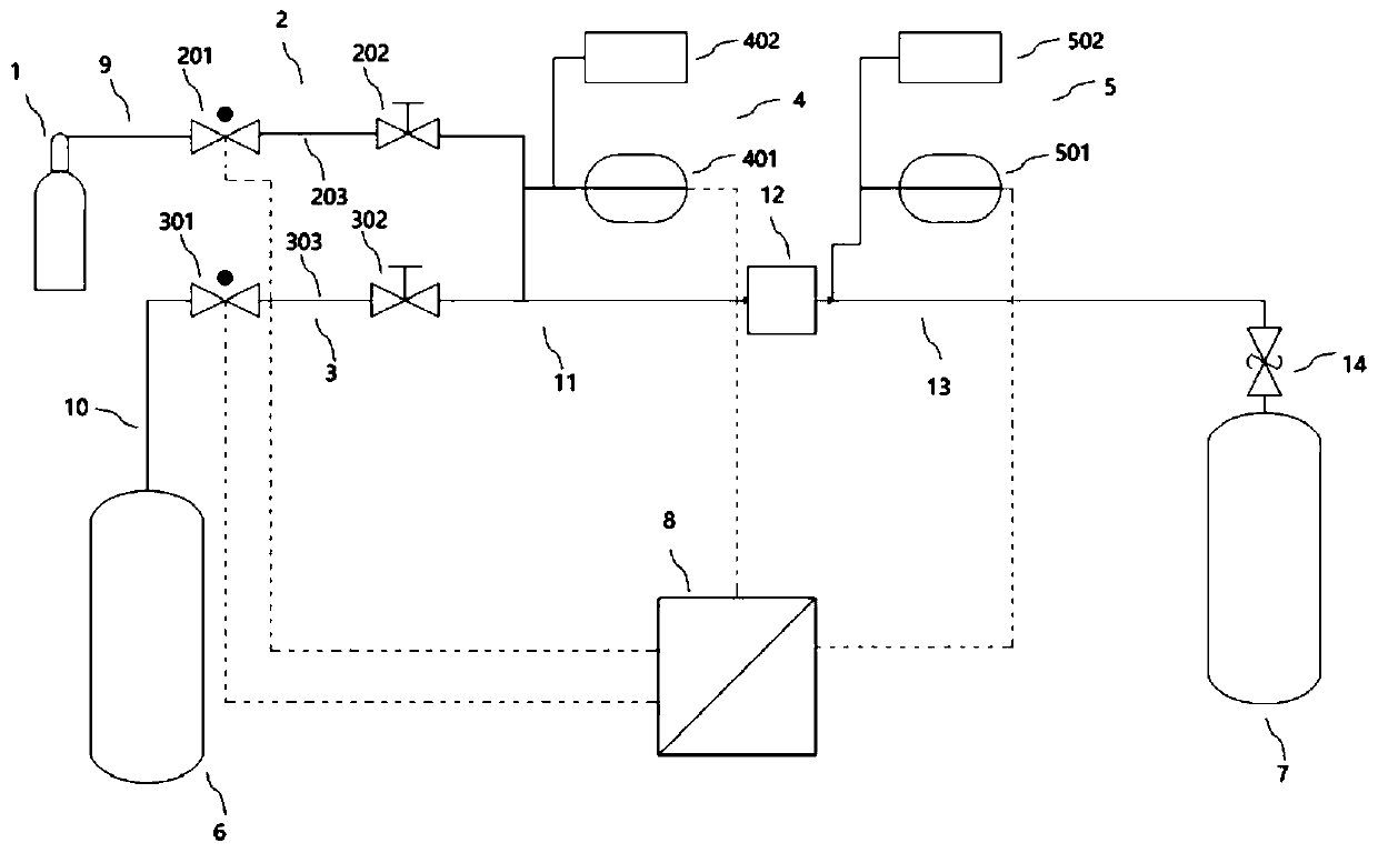 Automatic gas-tight testing system