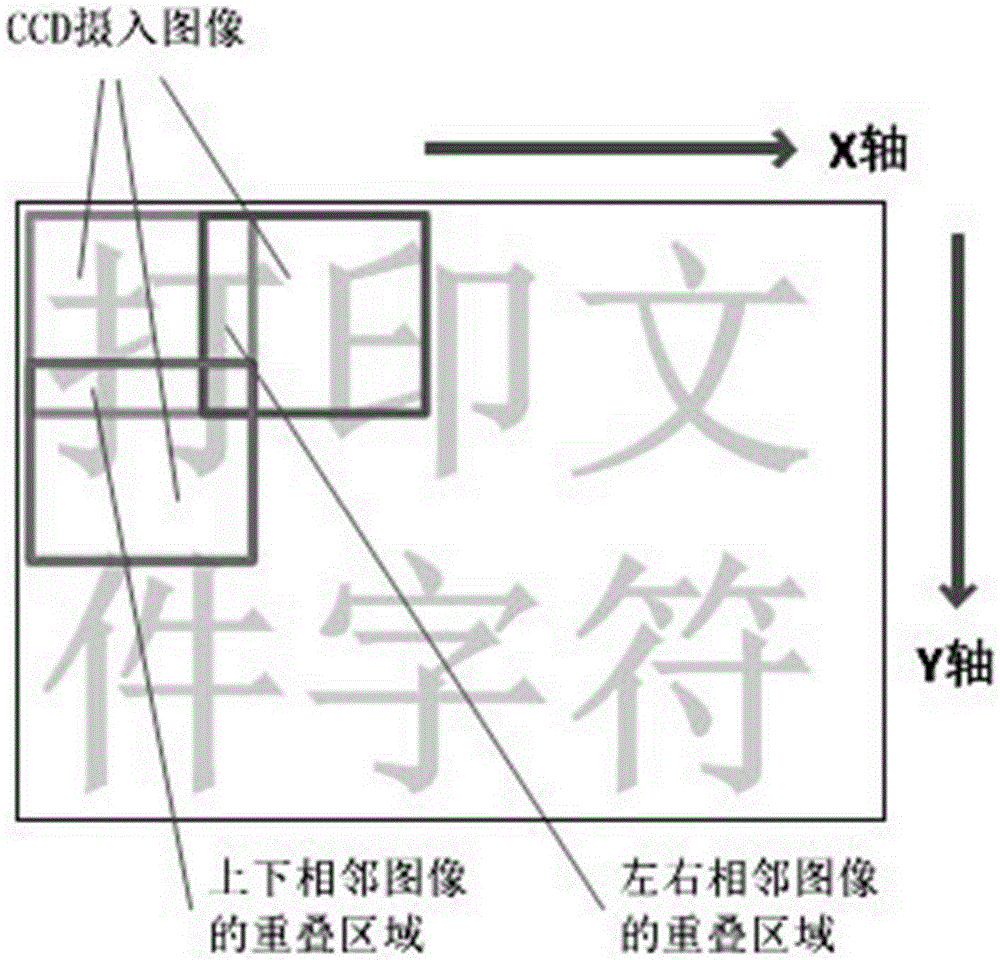 Splicing method for printing file scanning and amplification images