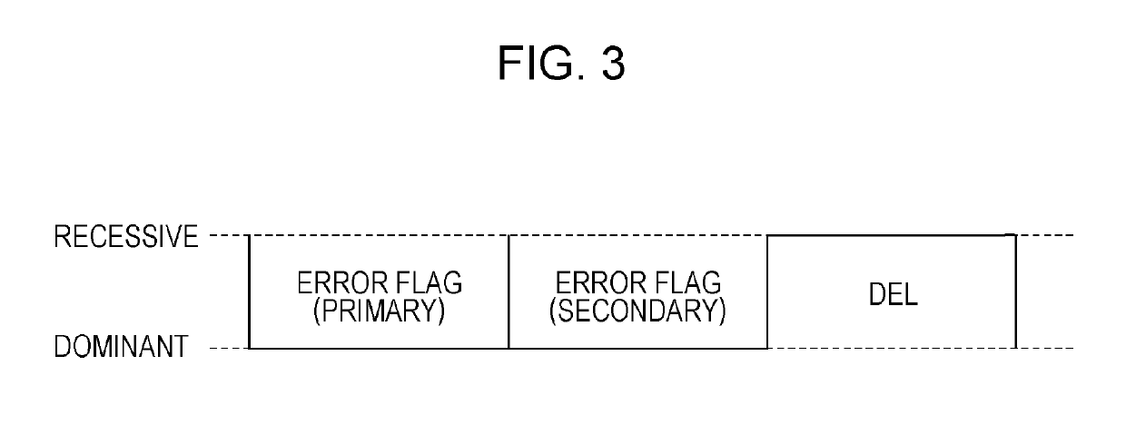 Information processing method, information processing system, and non-transitory computer-readable recording medium storing a program