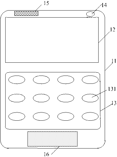 Nutrition assessment system