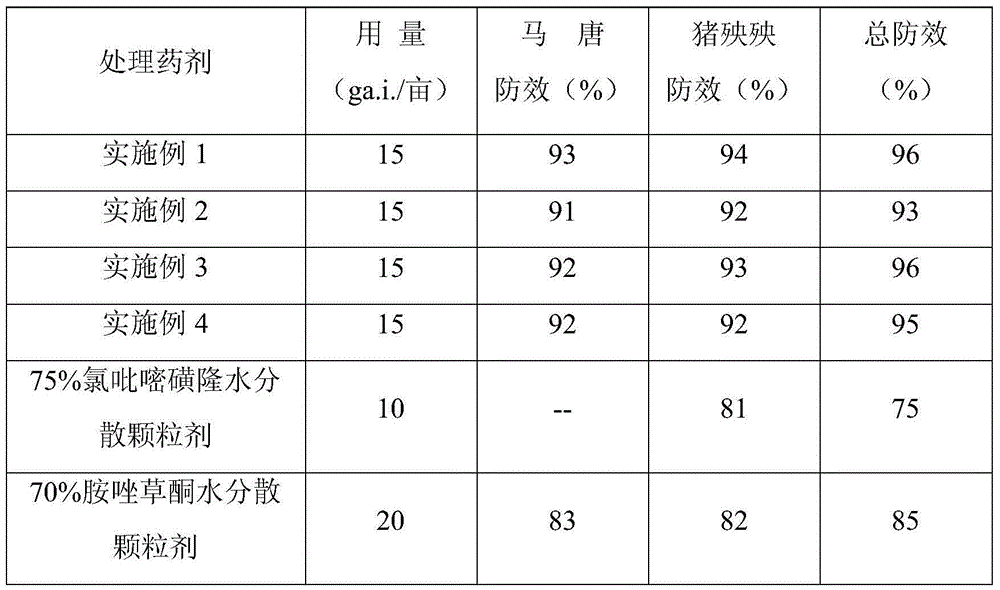 Mixed herbicide containing halosulfuron-methyl and amicarbazone