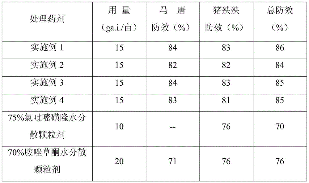 Mixed herbicide containing halosulfuron-methyl and amicarbazone