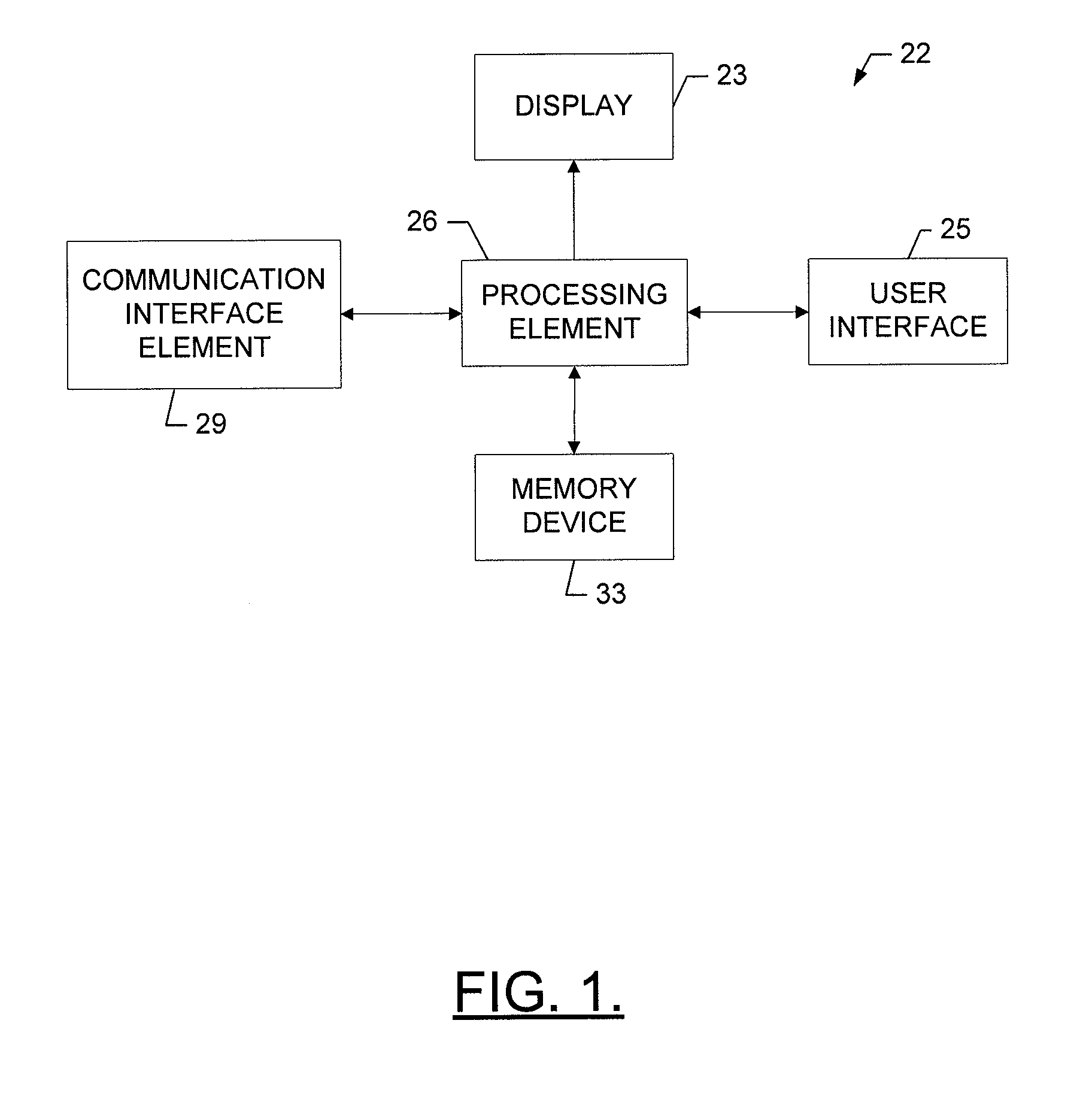 Method, Apparatus, and Computer Program Product for Authenticating Subscriber Communications at a Network Server