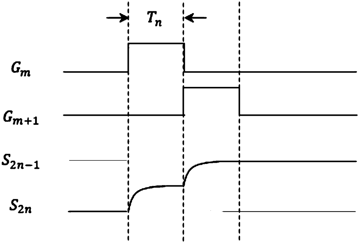 Driving device, display device and driving method