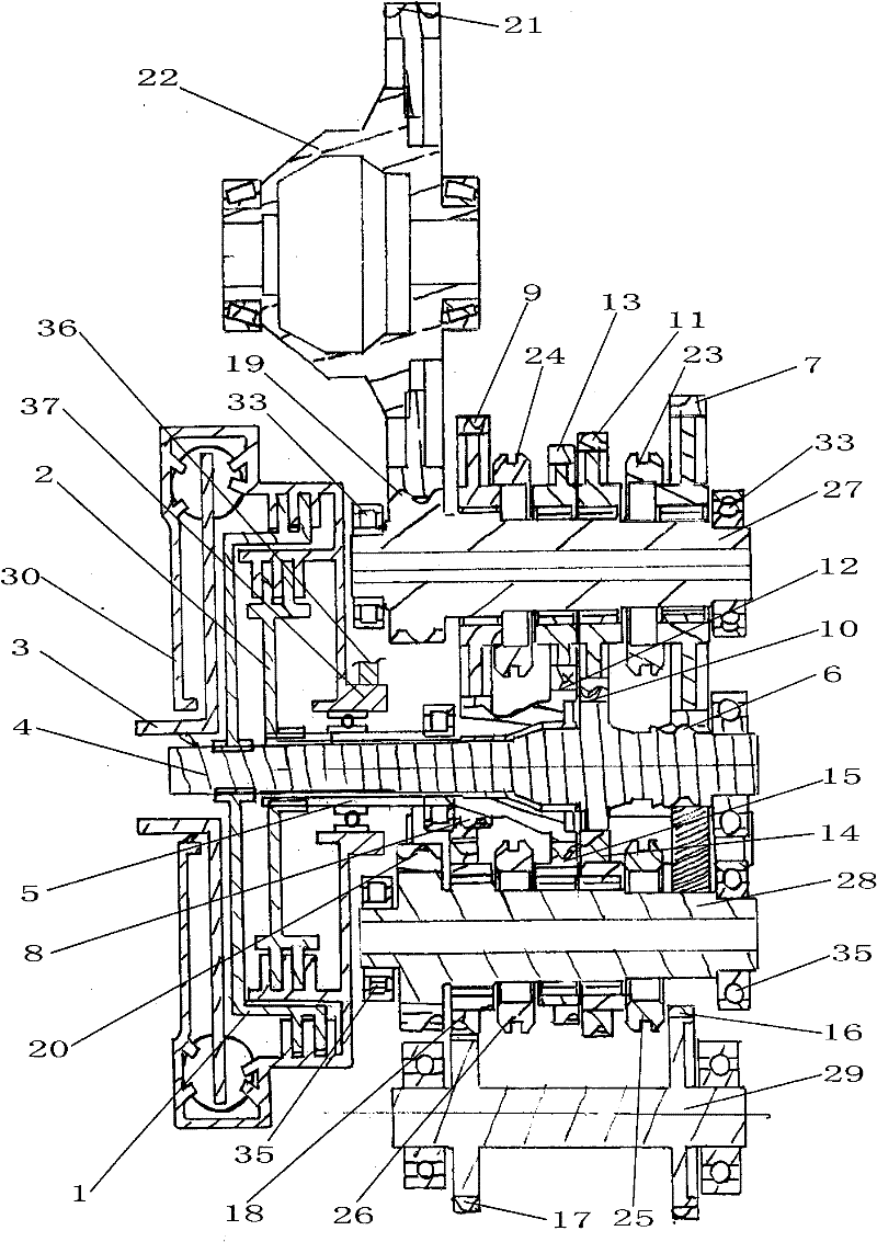 dual clutch gearbox