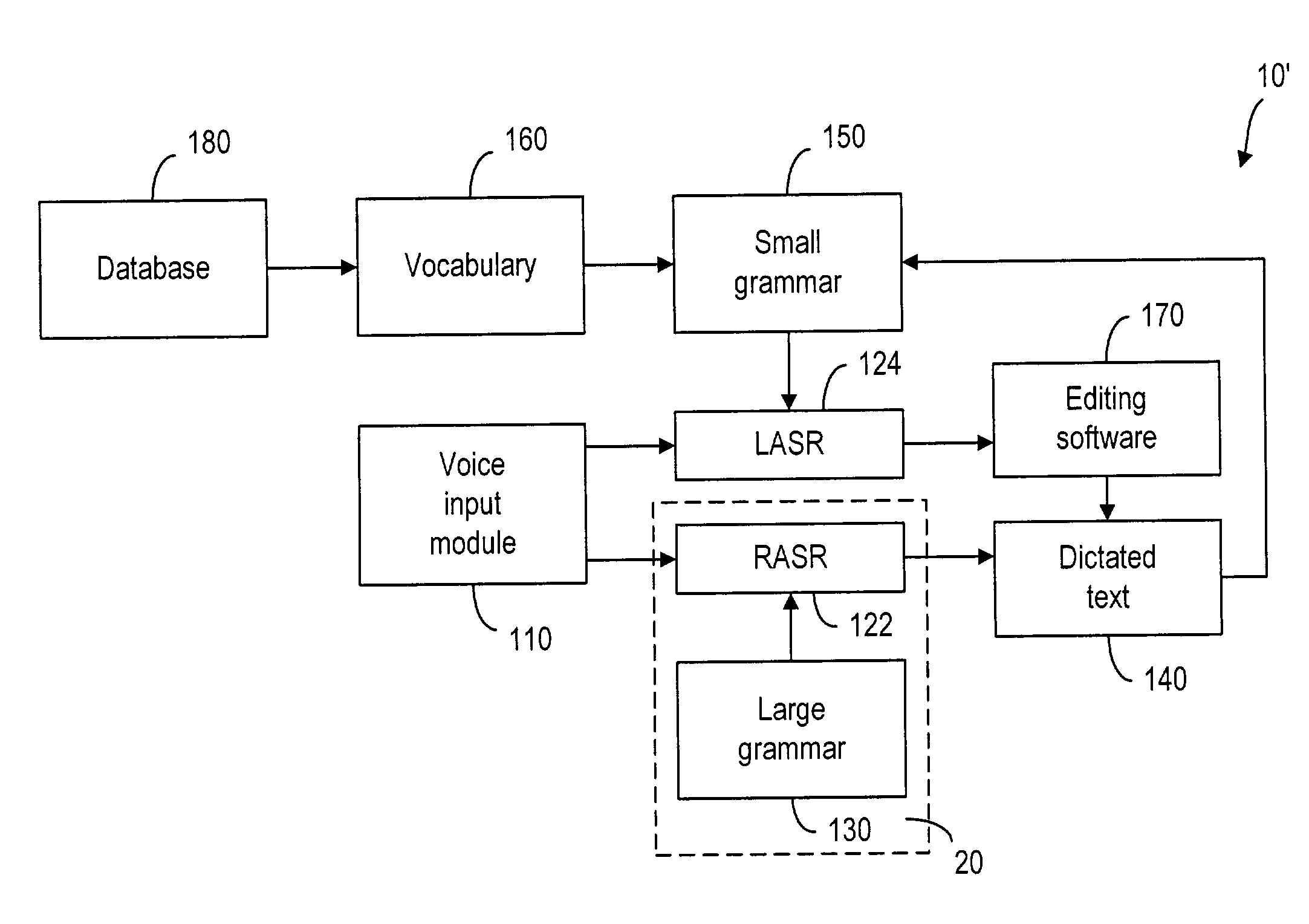 Method and system for text editing in hand-held electronic device