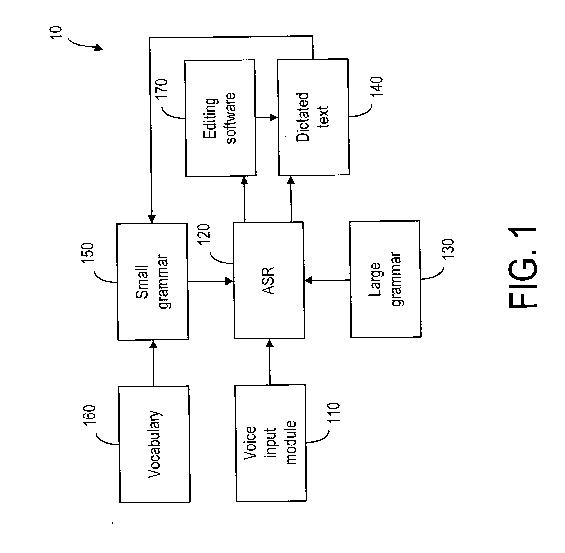 Method and system for text editing in hand-held electronic device