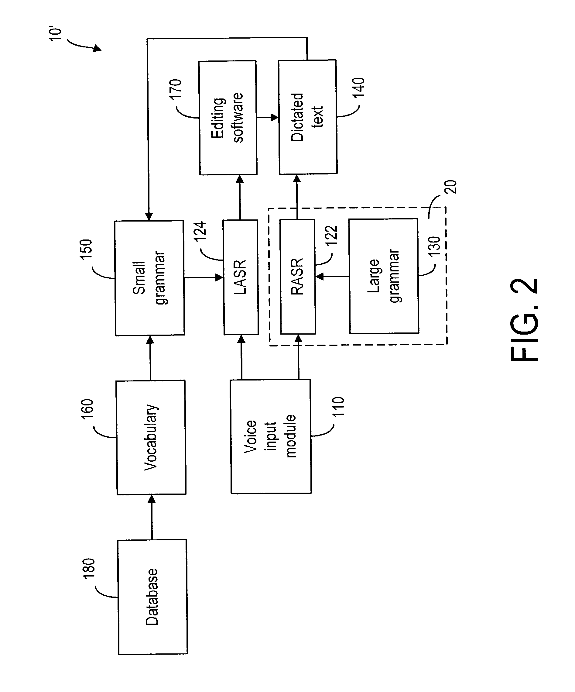 Method and system for text editing in hand-held electronic device