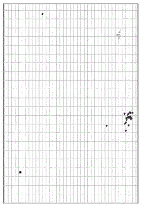 Method for evaluation of high insulin type obesity gene physique