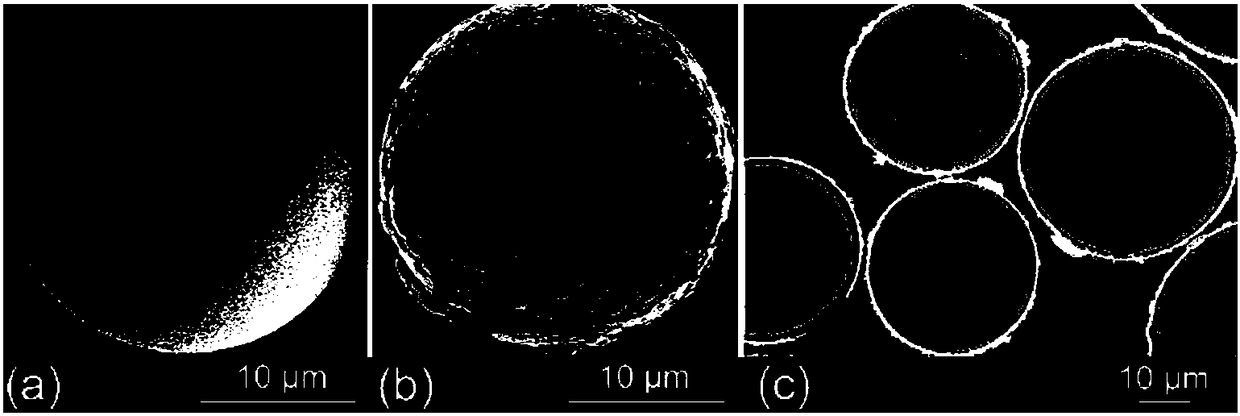 High-conductivity amorphous soft magnetic coating